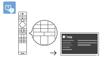 PHILIPS 9506 series Mini LED Television fig9