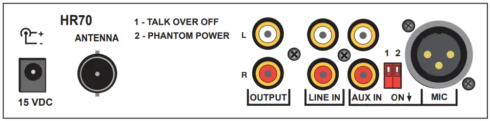 ROLLS HR70 Digital FM Brodcast Transmitter-fig2