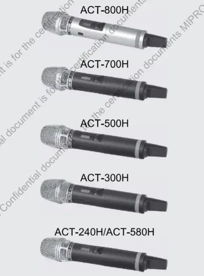 MiPRO ACT 800H UHF Digital Handheld Wireless Microphone