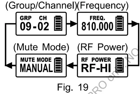 MiPRO ACT 800H UHF Digital Handheld Wireless Microphone - figure 21
