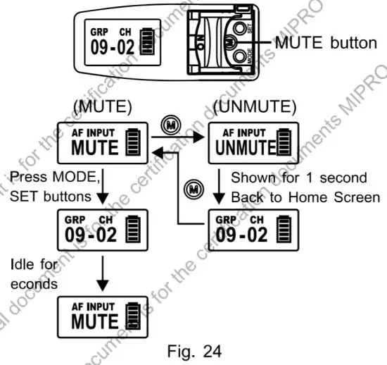 MiPRO ACT 800H UHF Digital Handheld Wireless Microphone - figure 26