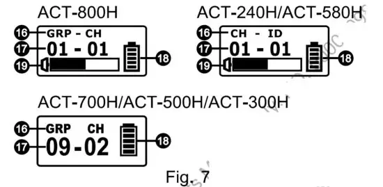 MiPRO ACT 800H UHF Digital Handheld Wireless Microphone - figure 9