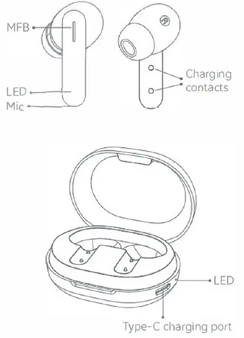 HAYLOU GT7 NEO True Wireless Earbuds-1
