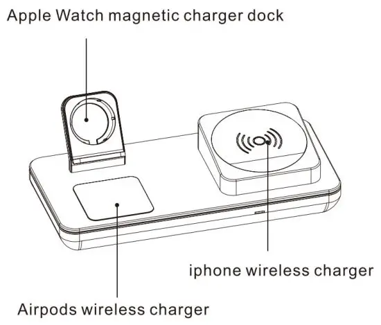 FIG 3 Apple Watch cable installation steps.JPG