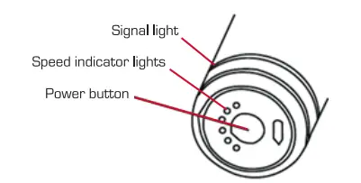 GYMSTICK Fascia Massage Guns 2