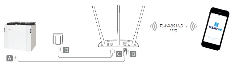 NORDIC S3 Rotor Heat Exchanger fig 1