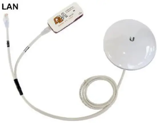 V cable, for LAN speed test