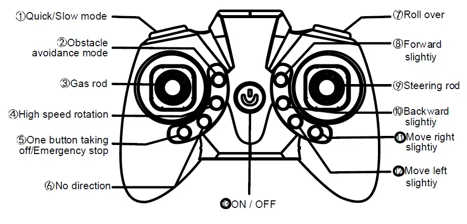 KIDSJOY H9 Diy Unloading Into Door Drone fig 1