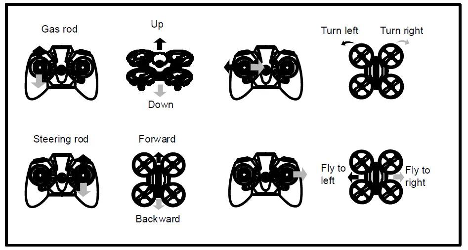 KIDSJOY H9 Diy Unloading Into Door Drone fig 8