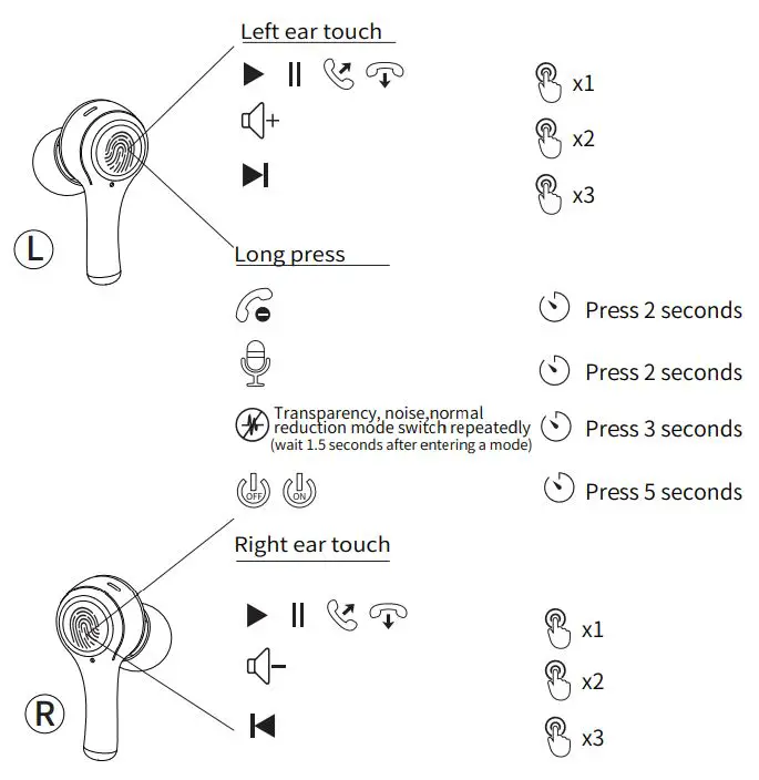 Shenzhen-Pengxinfa-Electronics-J7-Noise-Reduction-Wireless-Earphones-3