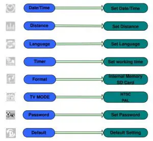 graphical user interface, text, application, chat or text message