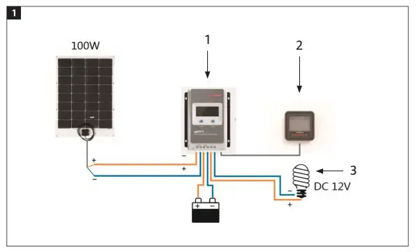 anslut-013671-Solar-Panel-1