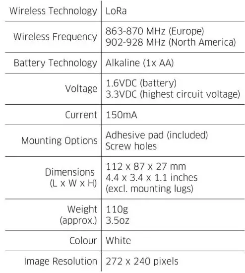 FIG 2 Technical Data.JPG