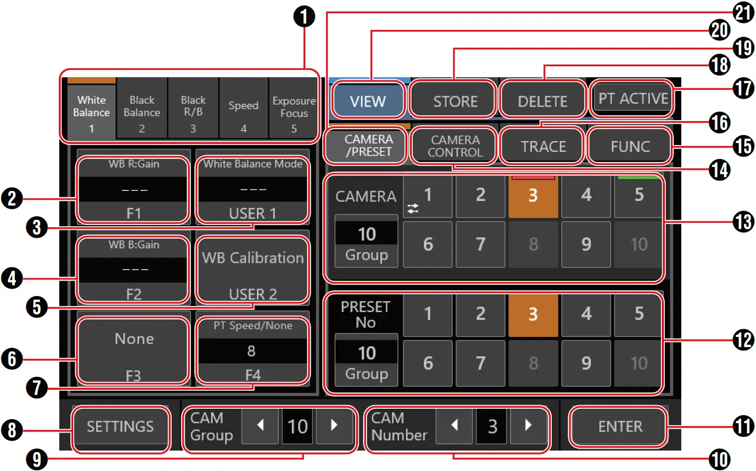 Camera Operation Screen