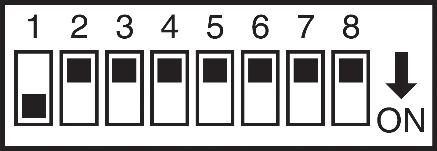 Configuration Method 01