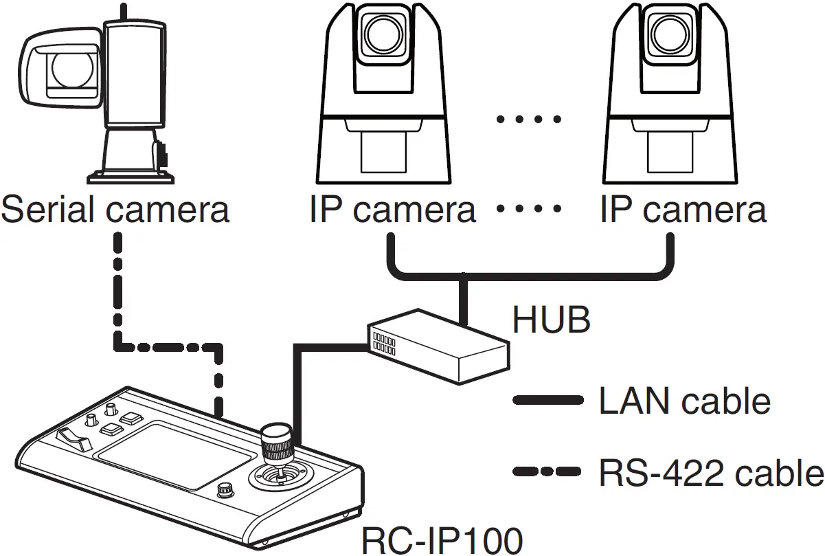 Connection Diagram