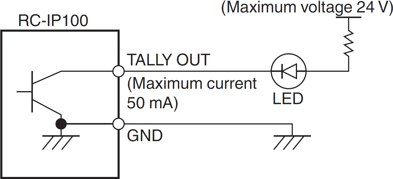 Connection example for TALLY OUT