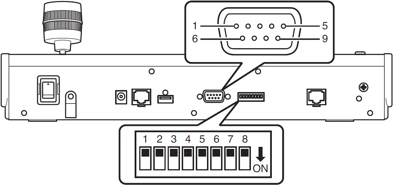 Tally Control Interface