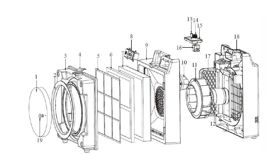 XPOWER-X-3400A-Professional-3-Stage-Filtration-HEPA-Purifier-System-3