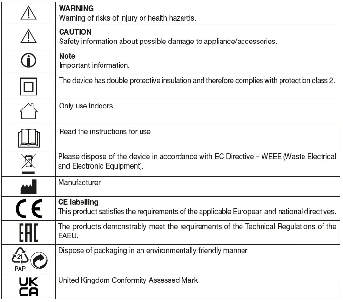 beurer FM 60 Shiatsu Foot Massager Instructions FIG 1