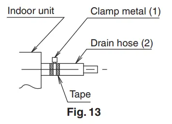 DAIKIN R410A Split Series Room Air Conditioner - figure 14