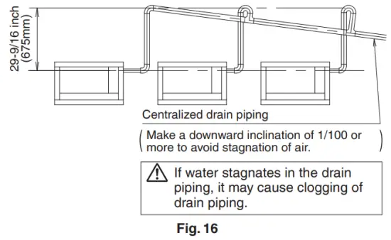 DAIKIN R410A Split Series Room Air Conditioner - figure 17