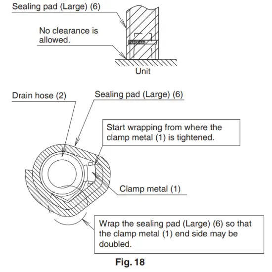 DAIKIN R410A Split Series Room Air Conditioner - figure 19