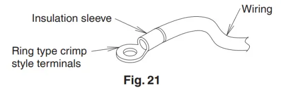 DAIKIN R410A Split Series Room Air Conditioner - figure 22