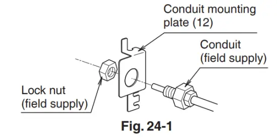 DAIKIN R410A Split Series Room Air Conditioner - figure 25