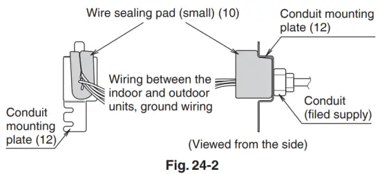 DAIKIN R410A Split Series Room Air Conditioner - figure 26