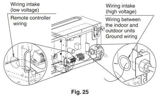 DAIKIN R410A Split Series Room Air Conditioner - figure 29