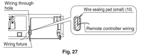 DAIKIN R410A Split Series Room Air Conditioner - figure 31