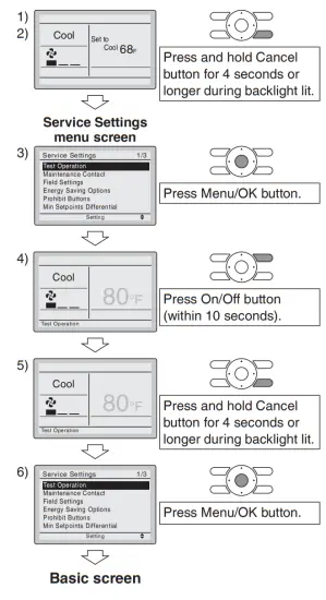 DAIKIN R410A Split Series Room Air Conditioner - figure 36