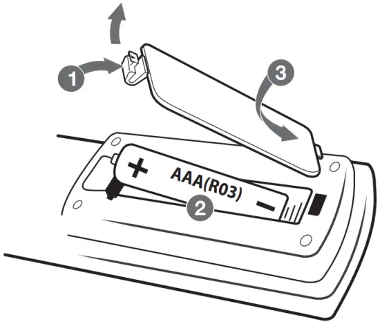 Replacement of battery