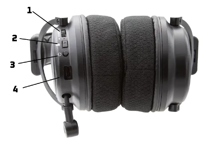 SHARK-GAMING-H70-W-LShark-Receptor-Wireless-Gaming-Headset-FIG-1