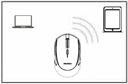 FANTECH-W190-Dual-Mode-Office-Mouse-fig6