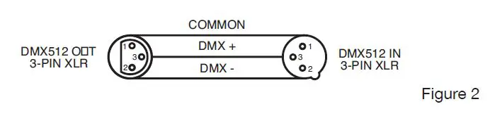 ADJ-Encore-FR150Z-Lighting-Fixture-with-130W-LED-FIG-4
