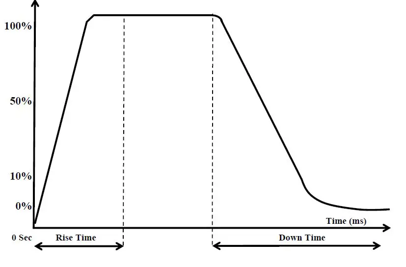 ADJ-Encore-FR150Z-Lighting-Fixture-with-130W-LED-FIG-8