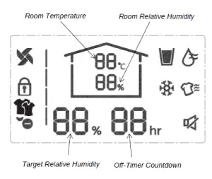 MEACO Ultra Low Energy Dehumidifier Instruction Manual