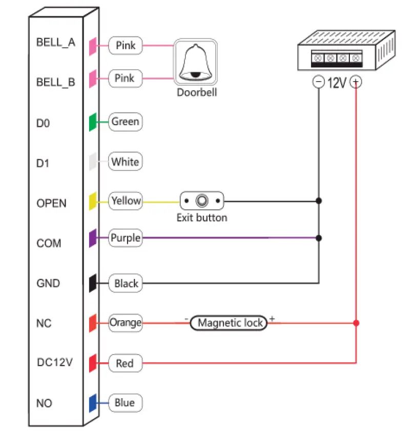 VISIONIS VIS-3008 Access Control Outdoor IP68 Waterproof Card Reader 2.