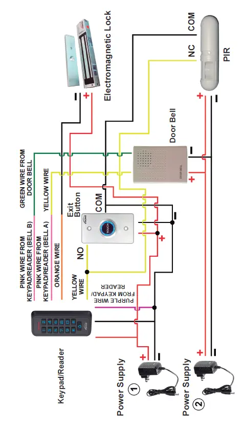 VISIONIS VIS-3008 Access Control Outdoor IP68 Waterproof Card Reader 7