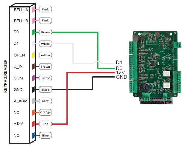 VISIONIS VIS-3008 Access Control Outdoor IP68 Waterproof Card Reader 8