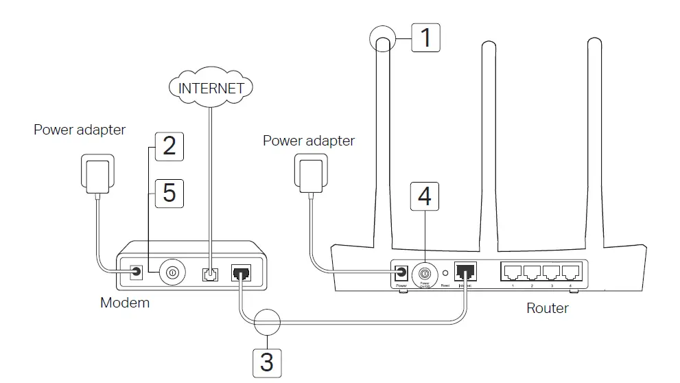 tp-link-N450-Wireless-Router-FIG-1