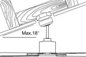 Figure 2 - For your safety