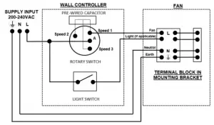 Figure 8 - Electrical Wiring Diagram