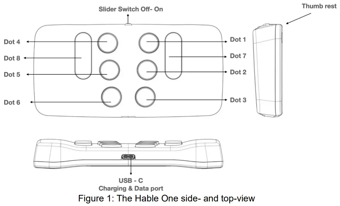 hable 111001 Orbital Writer - fig1