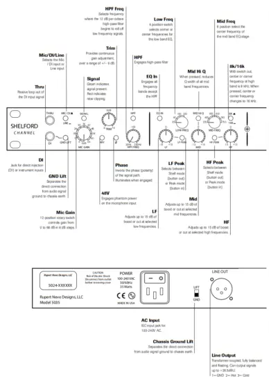 RUPERT NEVE DESIGNS 5254 Diode Bridge Compressor - Back Panels