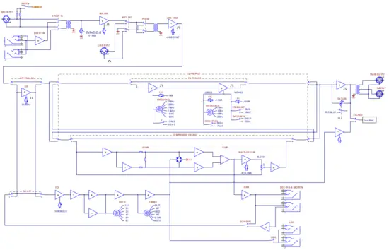 RUPERT NEVE DESIGNS 5254 Diode Bridge Compressor - Block Diagram