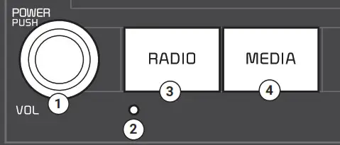 KIA Stonic Vehicle Infotainment System - figure 1