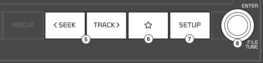 KIA Stonic Vehicle Infotainment System - figure 2